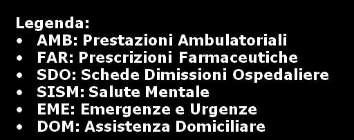 CRUSCOTTO NSIS Uno degli obiettivi del NSIS è offrire funzionalità tali da