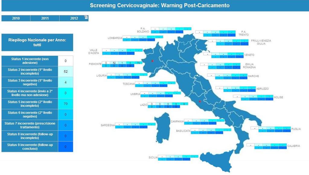 Segnalazione anomalie