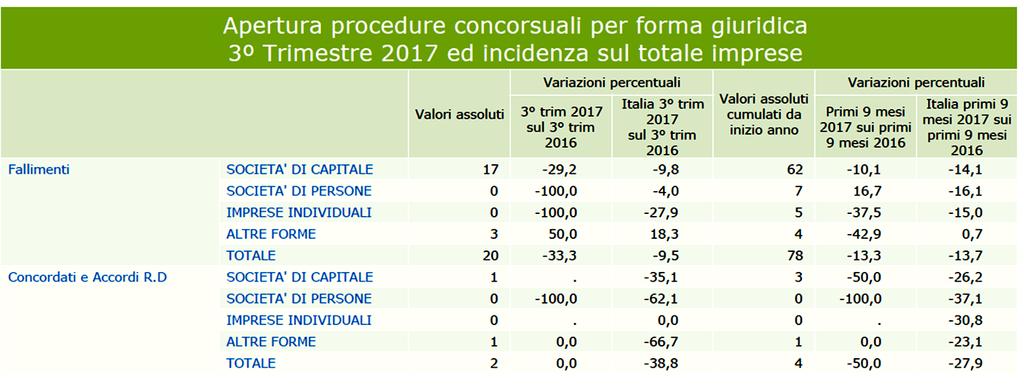 Per ulteriori informazioni: Daniele Ghirarduzzi - 0521 210243 e-mail daniele.ghirarduzzi@pr.