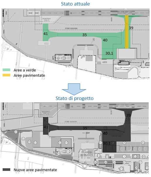 Figura 4-1 Trasformazione delle aree di intervento dallo stato attuale allo stato di progetto - Interventi A1 In considerazione della trasformazione dell utilizzo delle aree sopra rappresentate, le