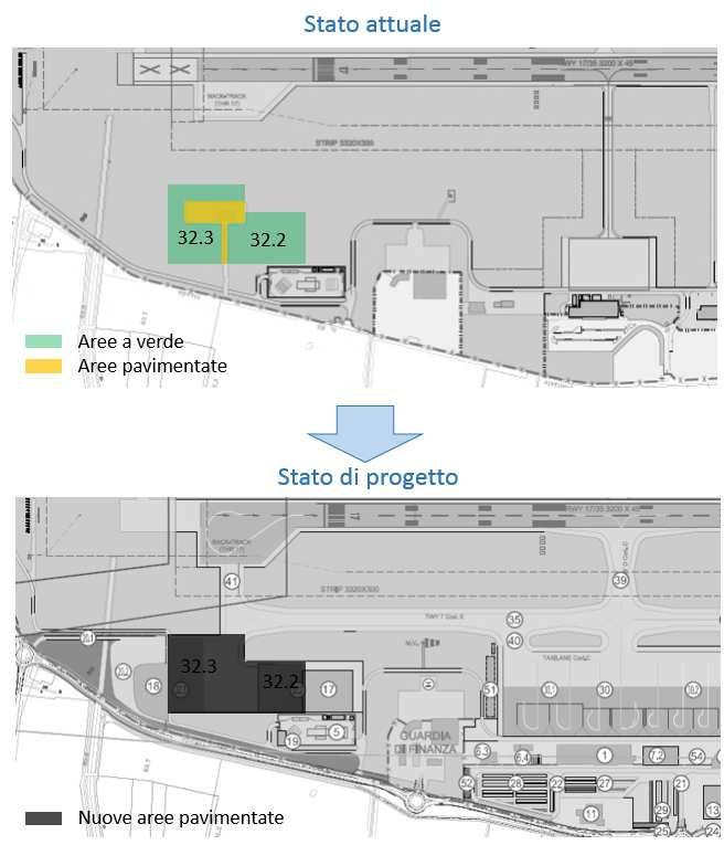 Figura 4-3 Trasformazione delle aree di intervento dallo stato attuale allo stato di progetto - Interventi A3 In considerazione della trasformazione del suolo prevista per le aree sopra