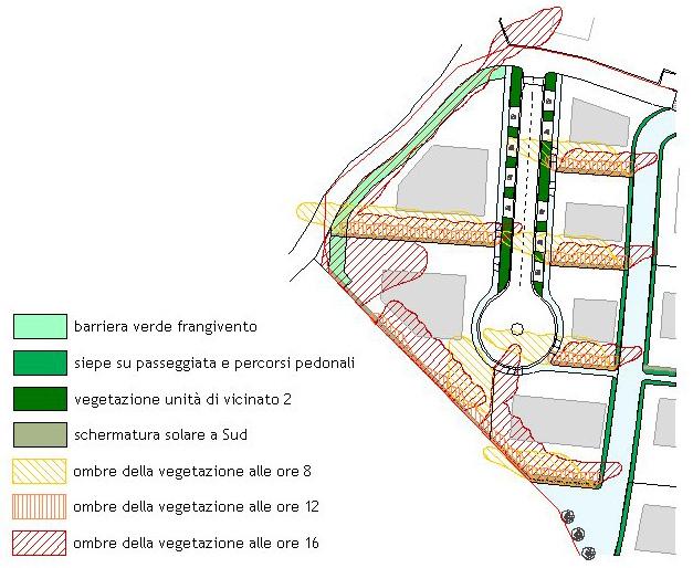 differenziazione delle tipologie di essenze ombre proiettate il 21 giugno dalla