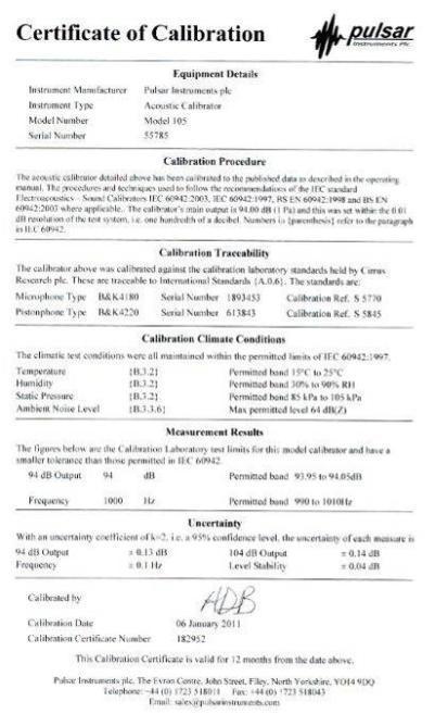 phonometer certificate of calibration.