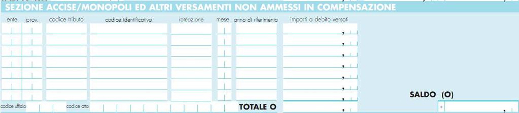 2.1. Compilazione del modello F24 Accise La sezione del modello F24 Accise da usare per il pagamento dei contributi dovuti alla Cassa Geometri è quella ACCISE/MONOPOLI ED ALTRI VERSAMENTI NON AMMESSI