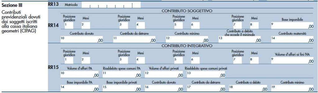 1 COMPILAZIONE DI REDDITI 2019 E PAGAMENTO CONTRIBUTI TRAMITE F24 Ferme restando le istruzioni del modello Redditi e le collegate specifiche tecniche, di seguito si forniscono ulteriori chiarimenti