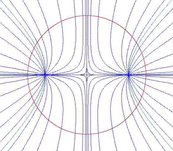 Considerando un elaborazione che consideri coefficienti angolari sia positivi che negativi, scelti con un certo equilibrio, si ottiene E questa immagine rappresenta bene la struttura intrinseca del