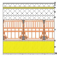 CARATTERISTICHE TERMICHE E IGROMETRICHE DEI COMPONENTI OPACHI secondo UNI EN 12831 - UNI EN ISO 6946 - UNI EN ISO 13370 Descrizione della struttura: SOFFITTO VERSO ESTERNO ISOLATO Codice: S3