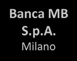 S.p.A. Milano 15,35% RCR S.p.A. Siena 10,00% Officine CST S.