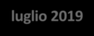 LA FATTURA ELETTRONICA Semplificazione in tema di emissione delle fatture ART. 11 DL 119/2018 modifiche art. 21, commi 2 e 4, DPR n. 633/72 ART.