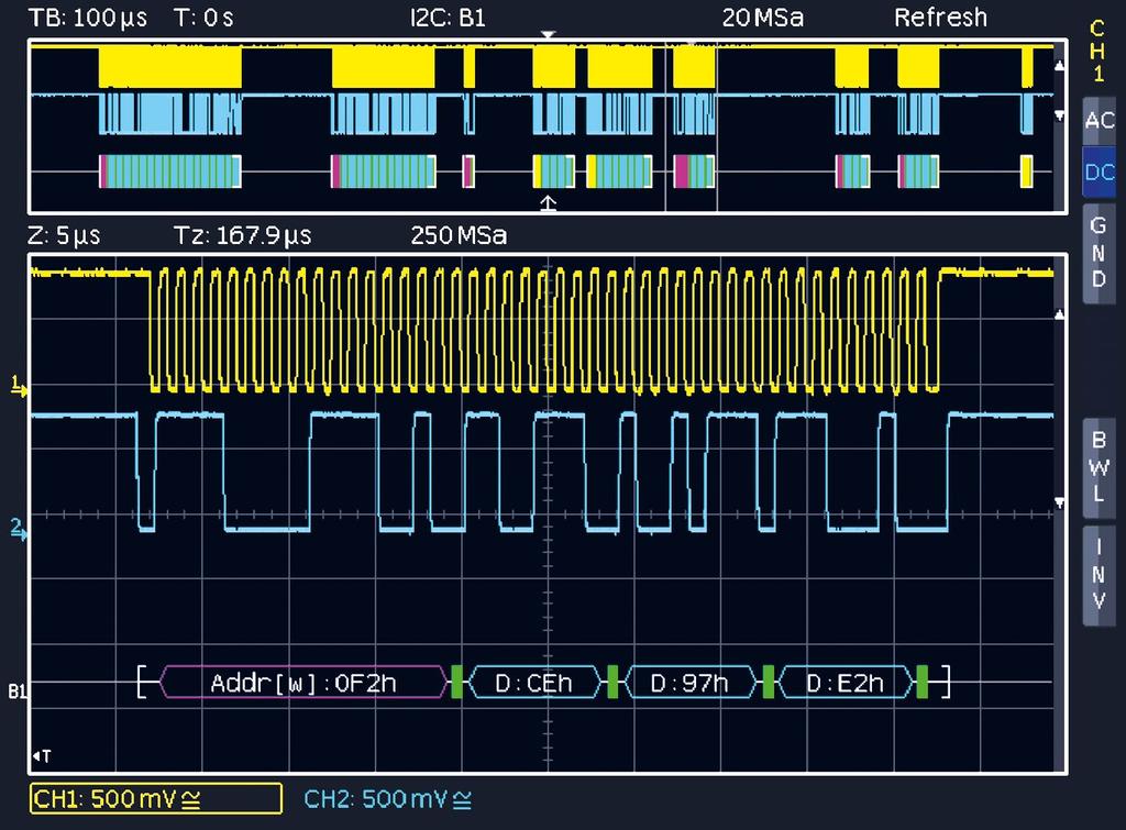 Binary R HOO10 via Analog Channels and/or Logic Channels, HOO11 via Analog Channels R I 2 C, SPI,