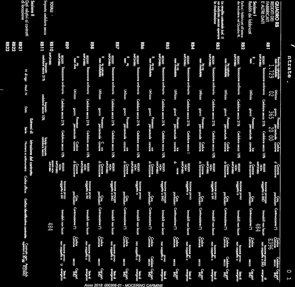 Rendtg r Utlzz Utlzz Abtazne Pssess Pssess Pssess, Cdce, Cmune Abtazne CODCE FSCALE PERODO D MPOSTA 017 Q A DRO RB PERSONE FSCHE 01 $ P ( za ntrate REDDT QUADRO RB Reddt de fabbrcata Rendtq cqtstale