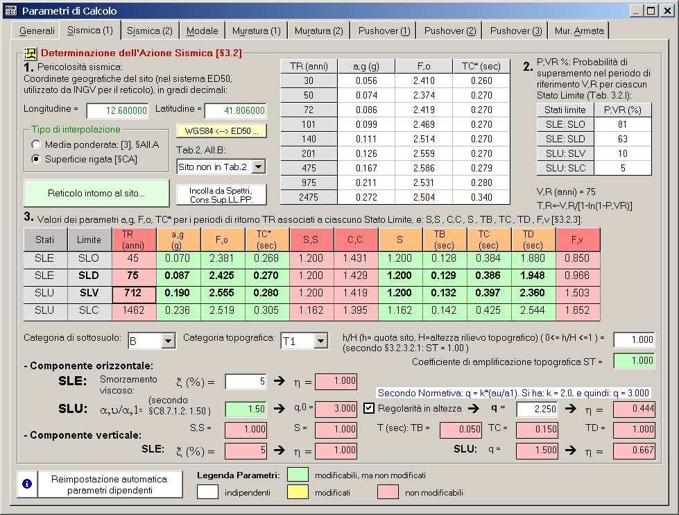 delle velocità delle onde di taglio nei primi 30 metri di sottosuolo) e dalla morfologia della superficie mediante la seguente relazione S=Ss*St (risposta sismica locale), essendo Ss dipendente,