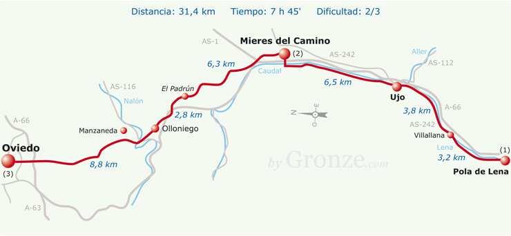 5: Pola de Lena - Oviedo : 31,4km Tappa piana nella prima parte fino a Mieres, poi parecchi dislivelli fino a Oviedo. Da dividere in due. I 6 km tra Pola de Lena e Ujo sono su ctra.