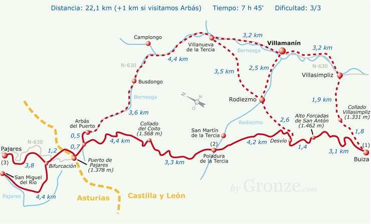 Usciamo da La Robla per calle Mayor e la vecchia nazionale, passiamo sotto l'aquedotto fino alla N-630, a Puente Alba. 2,1km Puente Alba (no servizi).