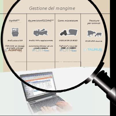 Il servizio Granda Team Precision Feeding I nostri obiettivi Supportare le aziende agrozootecniche, attraverso l utilizzo di tecnologie IT avanzate, nella gestione di tutti i dati raccolti sul campo