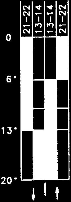 0,17 kg/0,7 b 0,17 kg/0,7 b