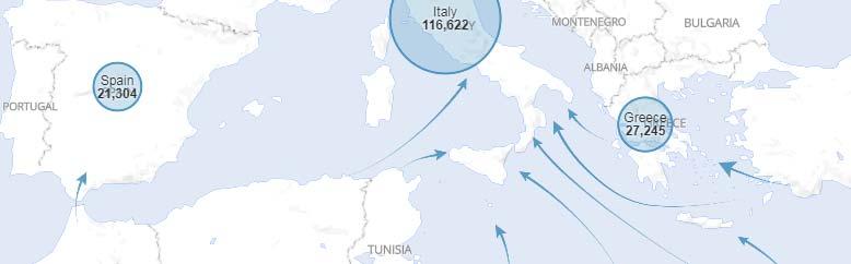 IL FENOMENO DELLA MIGRAZIONE IN