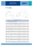 Dati tecnici motori / Technical data of motors. 8 poli / 8 poles 720 giri/min - revs/min kw HP 0,18 0,25 0,37 0,55 0,75 1,1 0,25 0,35 0,5 0,75 1 1,5