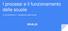 I processi e il funzionamento delle scuole. A cura dell Area 3 - Valutazione delle scuole