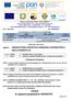 Prot A22D del 09/03/2019. CUP ASSEGNATO AL PROGETTO G11H Codice identificativo progetto A-FSEPON-CL