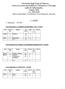 1 ANNO. Ore tiroci nio CFU/ F CFU/T. Corso integrato n.2: Chimica e propedeutica biochimica CFU = 8 (8+0) CFU/T CFU/F. Ore tiroc inio CFU/F CFU/T