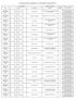 AUTORIZZAZIONI/LICENZE/SCIA AMMINISTRATIVE - UFFICIO COMMERCIO - PRIMO SEMESTRE 2018 N /12/2017 AGHINA MARCO