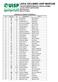 LEGA CICLISMO UISP MARCHE LEGA INTERPROVINCIALE ASCOLI-FERMO Località: PORTO SANT'ELPIDIO Denominazione: Data: