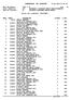 Anno Accademico : 2014 / 15 pag. 01 Corso didattico : M37 ECONOMIA E GESTIONE DELLE AMMINISTRAZION Tipo di concorso : A CONCORSO ESONERATI DALLA PROVA