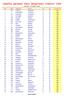 classifica generale Fosso Bergamasco criterium 2009