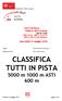 CLASSIFICA TUTTI IN PISTA 5000 m 1000 m ASTi 600 m