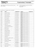 Examination Timetable