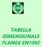 TABELLA DIMENSIONALE FLANGE EN1092