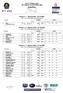 AOSTA 7-8 Ottobre 2006 SIV AOSTA 7-8 OTTOBRE Classifica. Premio n. 1 - Ripresa E60-07/10/2006 CFIN - Cat. di Addestramento (Rettangolo)