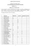 CONSIGLIO DI INTERCLASSE DEL DIPARTIMENTO DI SCIENZE POLITICHE VERBALE N. 6. Riunione del 19 dicembre 2017