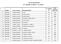 SCUOLA DELL'INFANZIA IRC - ORGANICO DI DIRITTO - A.S. 2018/19