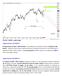 STOXX INDEX grafico daily. Aggiornamento del 26/04/13