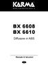 BX 6608 BX 6610 Diffusore in ABS Manuale di istruzioni