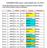 CALENDARIO CORSI recupero - sportelli didattici estivi A.S. 2016/17