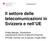 Il settore delle telecomunicazioni in Svizzera e nell UE