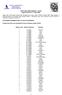 NUOVA INFLUENZA UMANA - A/H1N1 Aggiornamento al 17 Luglio 2009