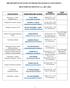 DIPARTIMENTO DI STUDI LETTERARI FILOLOGICI E LINGUISITICI RICEVIMENTO DOCENTI A.A /2014