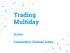 Trading Multiday. Aroon. Commodity Channel Index