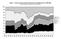 Figura 1 - Quote di ciascun Paese nell'export di manufatti del G-6: (Fonte: elaborazione di Marco Fortis su dati ONU)