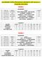 CALENDARIO COPPA PROVINCIALE GROSSETO UISP CALCIO A 5 STAGIONE 2015/2016