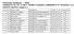 Hinterland Gardesano CAMMINADA EN SO LA ROCA TROFEO G.OGLIOSI,C.MERIGHETTI E F.GRAZIOLI A.M Classifica categoria A