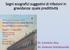 Segni ecografici suggestivi di infezioni in gravidanza: quale predittività. Dr. Carmine Sica Dr. Antonio Schiattarella