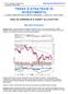 TREND E STRATEGIE DI INVESTIMENTO Consigli indipendenti per investitori indipendenti Volume 03 Marzo 2008