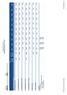 5. di cui % popolazione >=75 anni. 3. di cui % popolazione >=65 anni. 4. di cui popolazione >=75 anni. 6. Indice di natalità