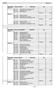 Ore 16,40 Partenza Scuola Ore 16,50 Via Borgazzi alt. Civ. 133 Ore 16,55 Via Monte Santo (distributore Total) Totale Km. 2,840