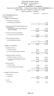 Pagina 1 di 6 STATO PATRIMONIALE ATTIVO B) IMMOBILIZZAZIONI II. IMMOBILIZZAZIONI MATERIALI. a) Costi d'impianto e di ampliamento 13.